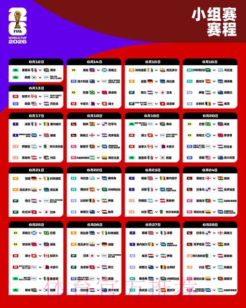 2026世界杯比分安全最佳
