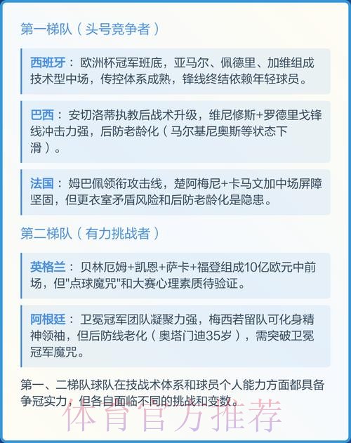 全面解析:世界杯预测软件全站功能与优势 全面解析:世界杯预测软件全站功能与优势