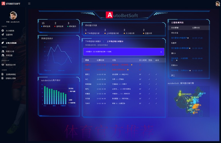 全面解析:世界杯预测软件全站功能与优势 全面解析:世界杯预测软件全站功能与优势